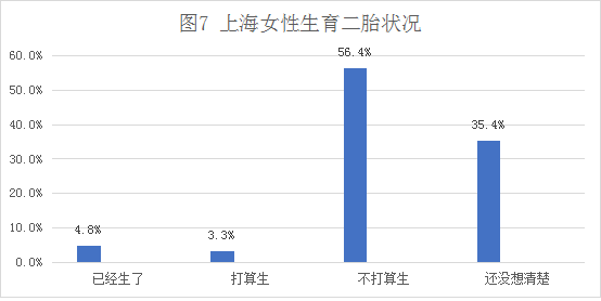 图片默认标题_fororder_1