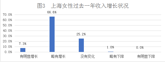 图片默认标题_fororder_2