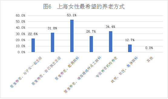 图片默认标题_fororder_3