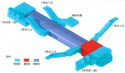 全国首个明盖挖加装配式施工地铁站开始施工