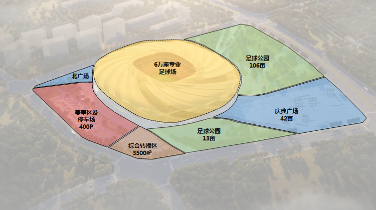 【B】重庆两江新区龙兴专业足球场设计方案通过亚足联初审