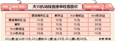 计程票制从草桥到机场35元