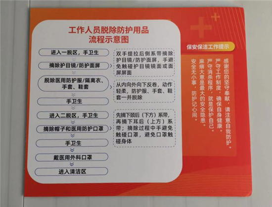 昼夜奋战，辽宁援沪医疗队接管的宝山方舱医院开舱_fororder_人民4