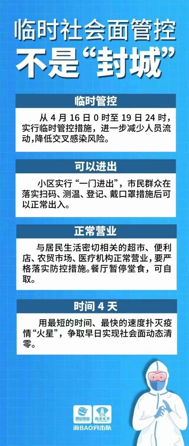 （转载）今天的西安，都挺好！