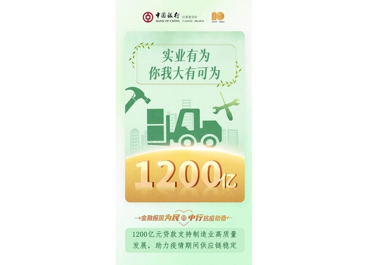 中国银行江苏省分行推出4000亿元信贷计划