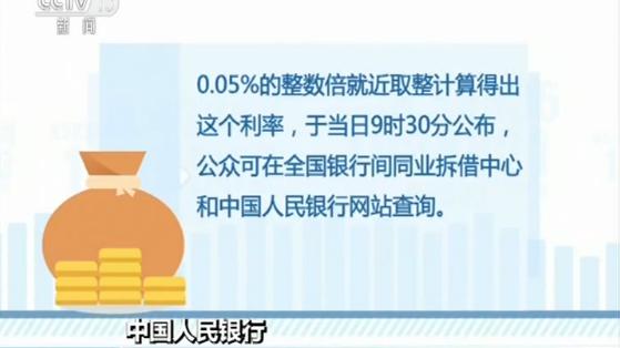 中国人民银行：改革贷款市场报价利率形成机制