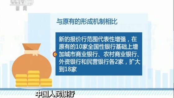 中国人民银行：改革贷款市场报价利率形成机制