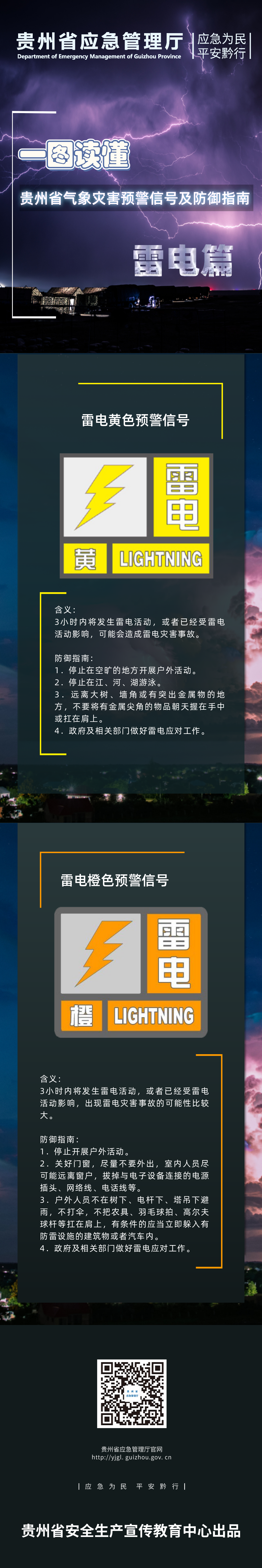 （原创）贵州省应急管理厅发布气象灾害预警信号及防御指南三篇章海报_fororder_20247d4bed60aa0f19a683cf112f7cc