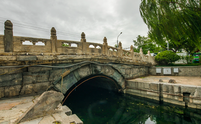 Beijing Central Axis, Cultural Backbone of the Millennium-Old Ancient Capital_fororder_16