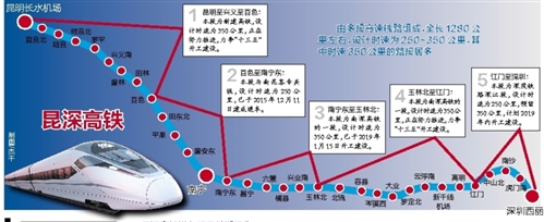 广西隆林田林等多地将驶入“高铁时代”