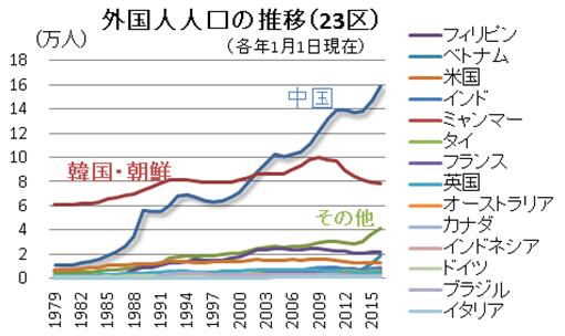 图片默认标题