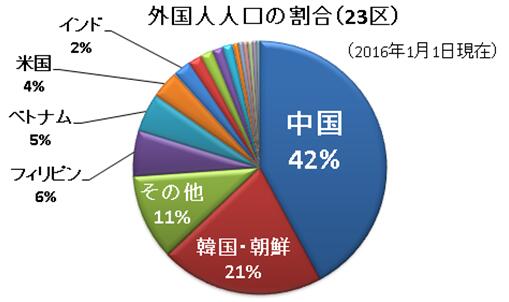 图片默认标题