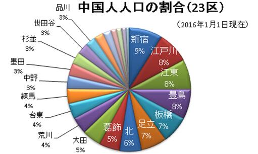 图片默认标题