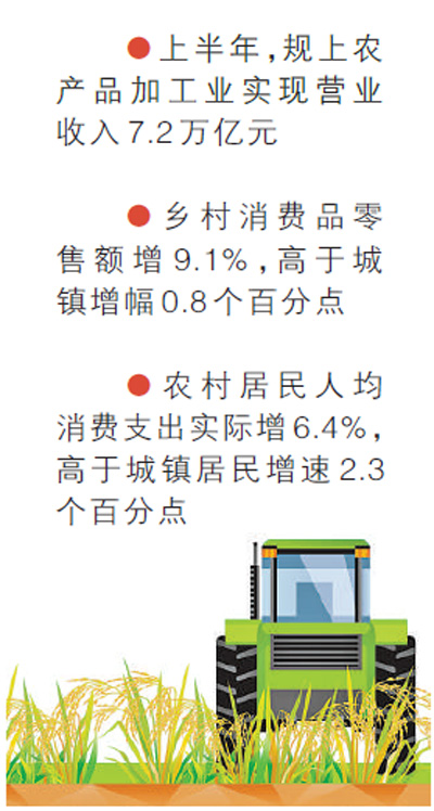 供给足 物价稳 信心增