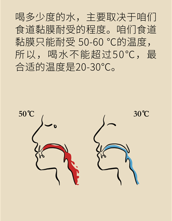 夏天宜补水，牢记科学饮水三原则