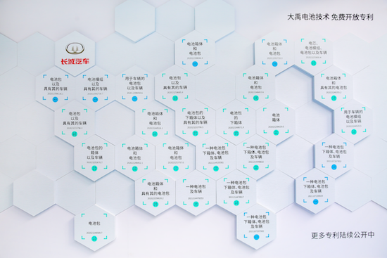 深耕研发精准投入 专利储备成长城汽车赢战未来利器_fororder_image004