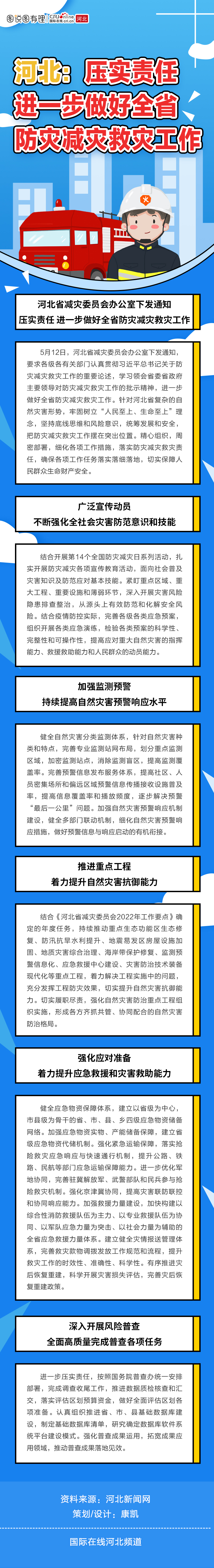 长图丨河北：压实责任 进一步做好全省防灾减灾救灾工作_fororder_河北：压实责任-进一步做好全省防灾减灾救灾工作