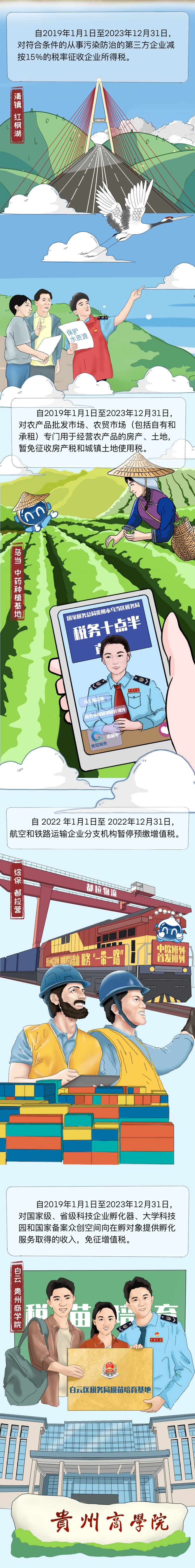 贵阳税务发布手绘长图 介绍最新组合式税费政策_fororder_2