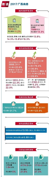 【焦点图】创新争先拓开放 勇立潮头谋发展（首页图片在文末）