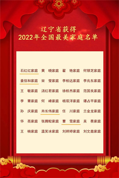 辽宁教育系统6家庭1集体2个人获全国妇联表彰_fororder_640 (3)