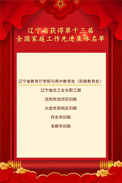 辽宁教育系统6家庭1集体2个人获全国妇联表彰_fororder_640 (1)