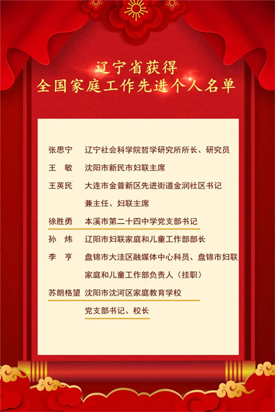 辽宁教育系统6家庭1集体2个人获全国妇联表彰_fororder_640 (2)