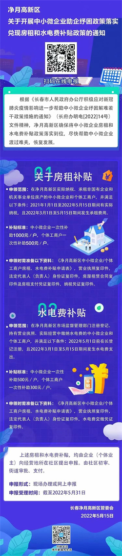 长春净月高新区助企纾困 发放房租和水电费补贴_fororder_净月图片