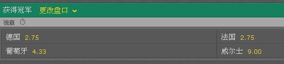 欧洲杯夺冠+金靴赔率：法德并列第一 格列兹曼领跑