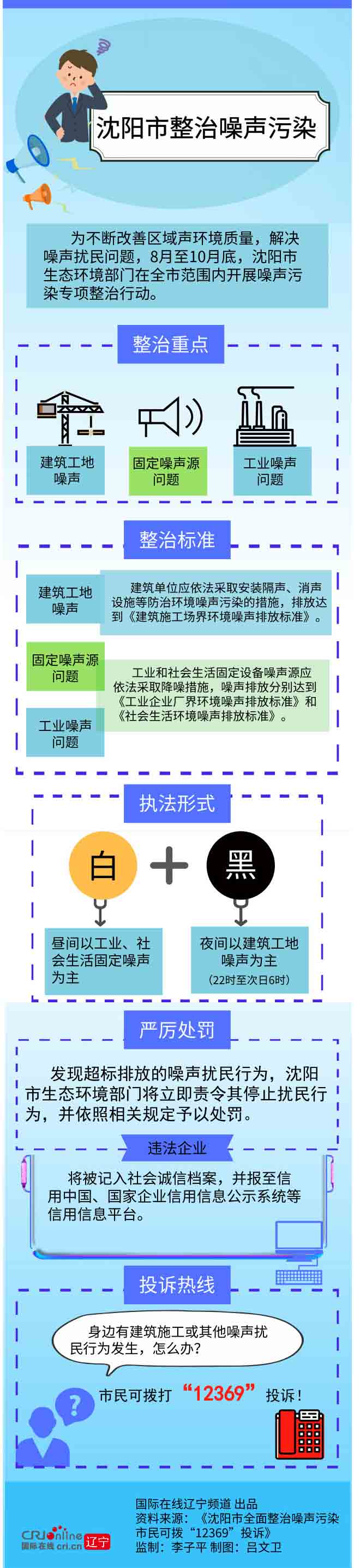 沈阳市生态环境局全面整治噪声污染 市民可拨“12369”投诉