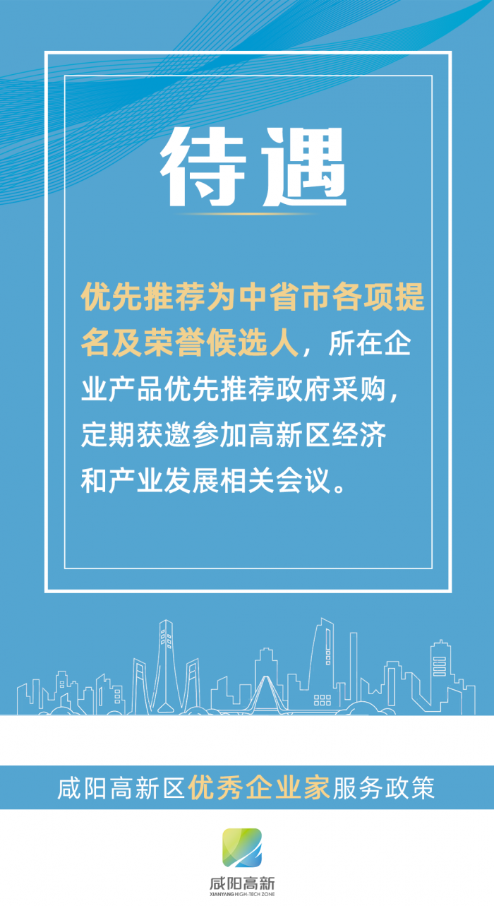 （转载）咸阳高新区出台九条政策！真情实意关爱企业家_fororder_图片10