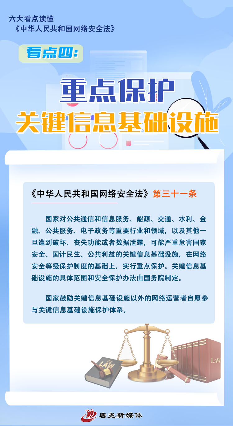 网络安全法·图解 | 网络安全法中的六大要点