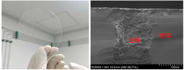 科学岛团队在3D先进封装的TGV技术上取得重要突破