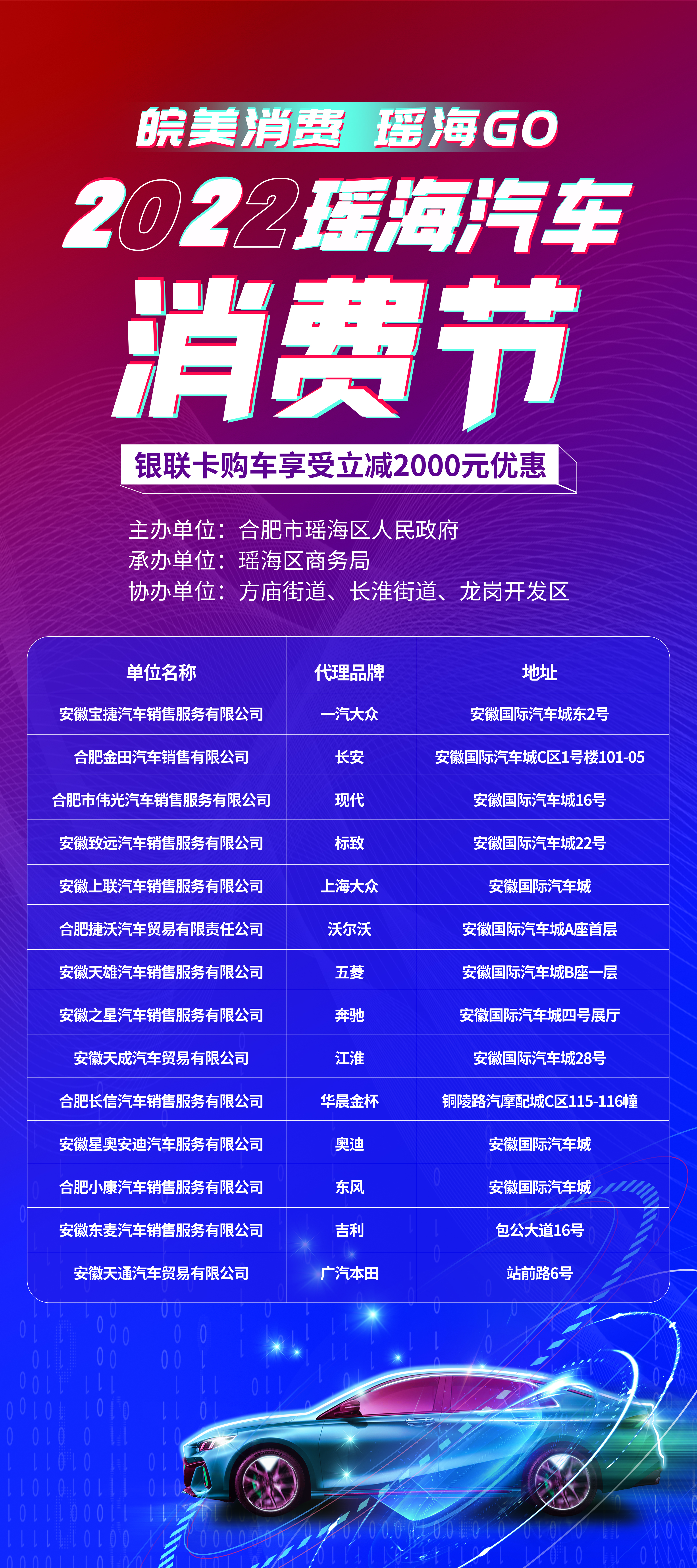 “2022瑶海汽车消费节”启幕 瑶海区400万元真金白银惠民助企_fororder_微信图片_20220611160449