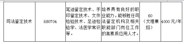 【滚动新闻】【教育科技（图）】吉林司法警官职业学院2018年单独招生简章