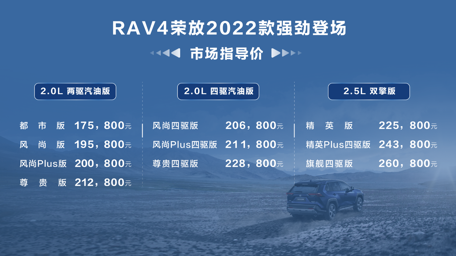 硬核实力再进阶 RAV4荣放2022款全面解析