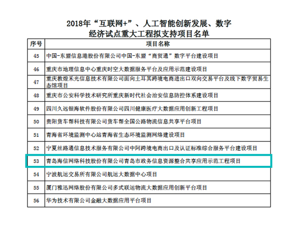 海信助力打造“智慧城市” 公民企业办事将实现“一号通”