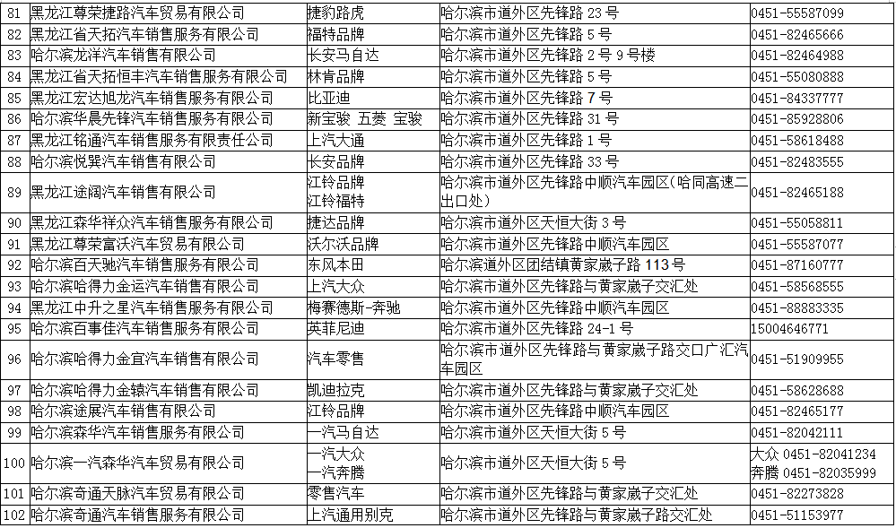 2022年哈尔滨市公益车展将于6月29日启幕_fororder_5