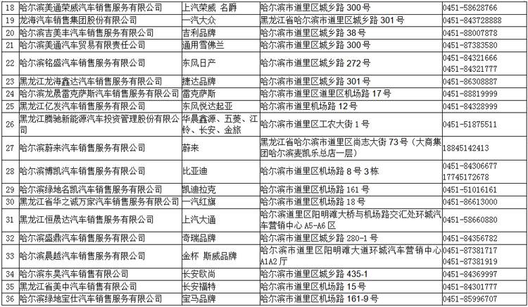 2022年哈尔滨市公益车展将于6月29日启幕_fororder_2