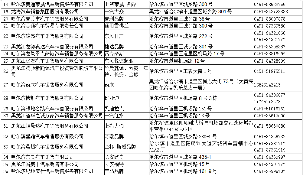 2022年哈尔滨市公益车展将于6月29日启幕_fororder_2