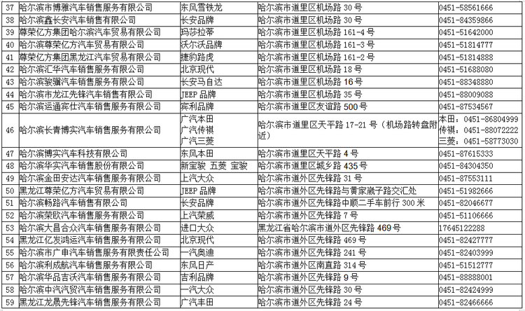 2022年哈尔滨市公益车展将于6月29日启幕_fororder_3