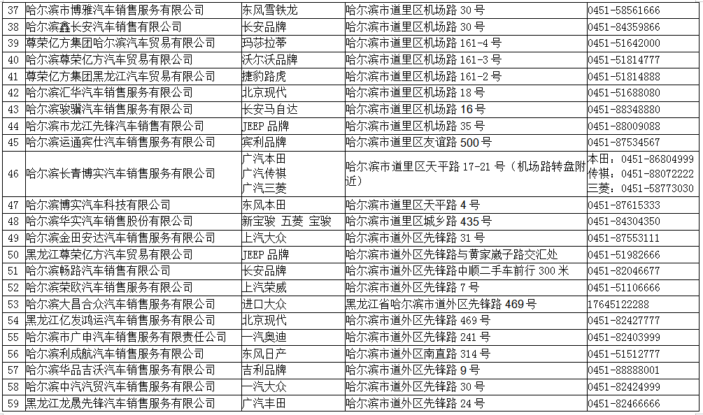 2022年哈尔滨市公益车展将于6月29日启幕_fororder_3