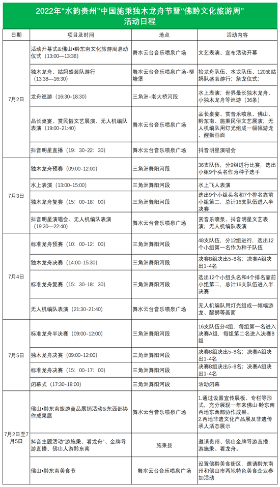 2022年中国施秉独木龙舟节暨“佛黔文化旅游周”将举办精彩纷呈系列活动_fororder_图片2