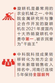 “省院合作”促成718项先进成果落地河南