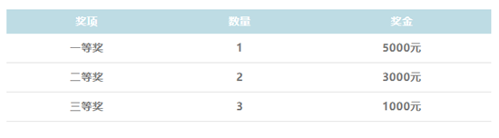 快来投稿！“我眼中的辽宁”主题作品征集大赛开始_fororder_微信图片_20220609145838