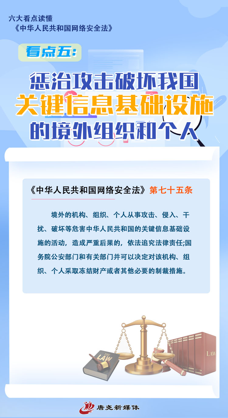 网络安全法·图解 | 网络安全法中的六大要点