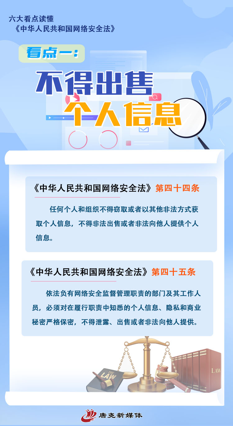 网络安全法·图解 | 网络安全法中的六大要点