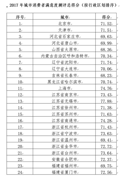 图片默认标题_fororder_4_副本