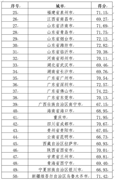 图片默认标题_fororder_5_副本