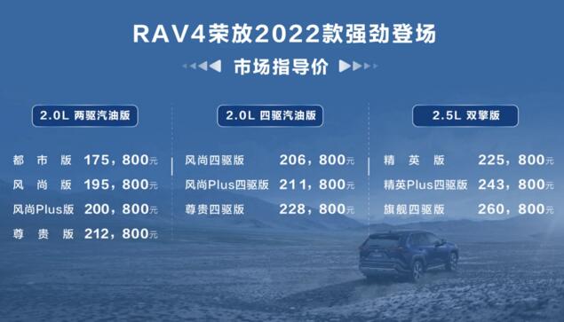 无视坎坷享受征途 RAV4荣放2022款行无止境