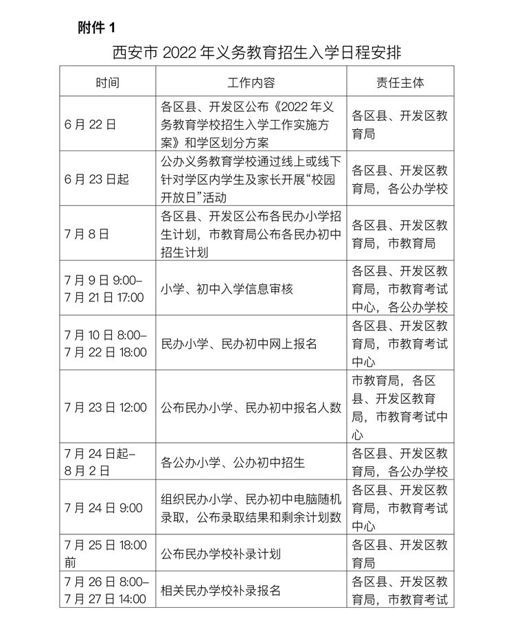 2022年西安义务教育公办学校学区划分6月22日公布